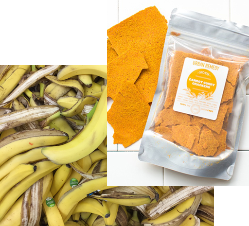 New Products and Markets