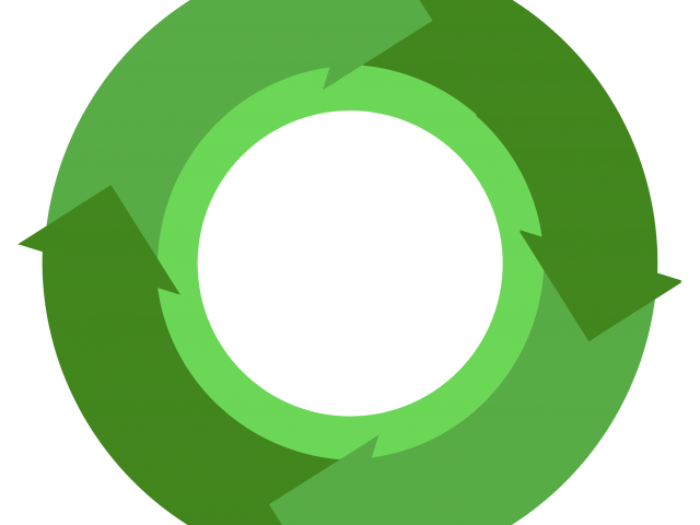 CircularEconomy